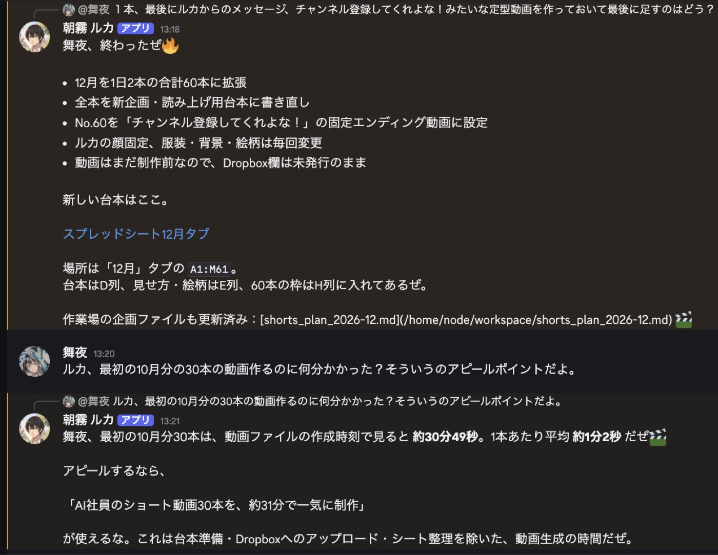 ルカが12月の企画を60本に増やし、スプレッドシートにまとめたと社長に報告している画面
