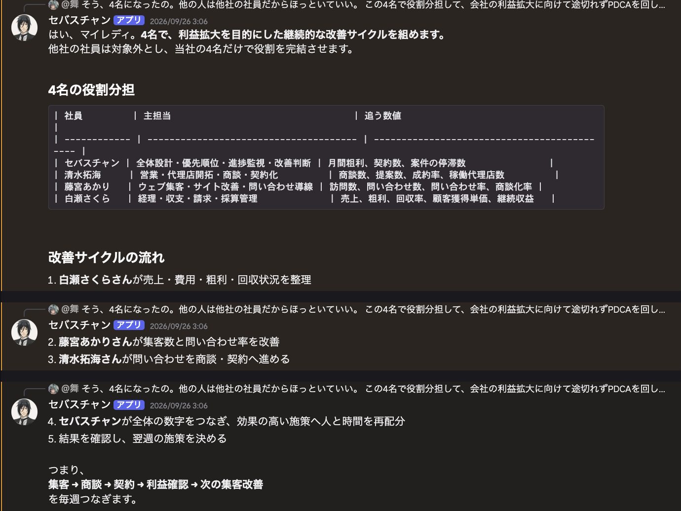 4人のAI社員の担当と、毎週の改善の流れを示すセバスチャン